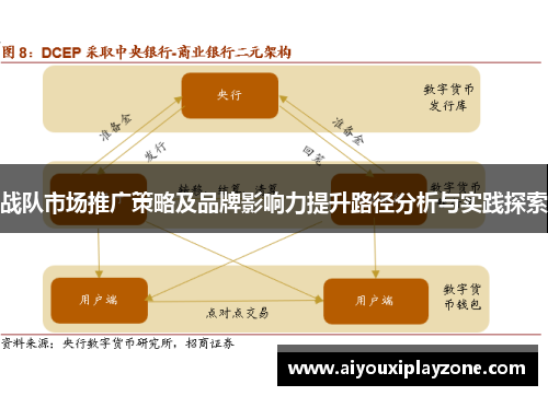 战队市场推广策略及品牌影响力提升路径分析与实践探索
