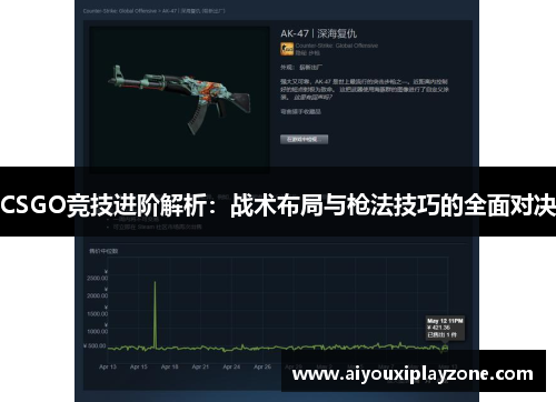 CSGO竞技进阶解析：战术布局与枪法技巧的全面对决