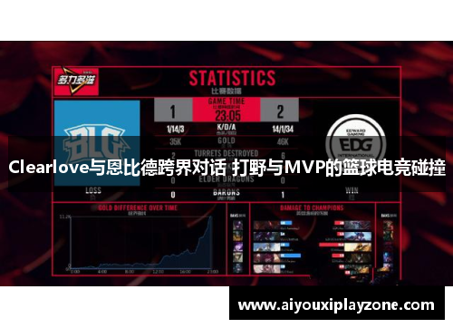 Clearlove与恩比德跨界对话 打野与MVP的篮球电竞碰撞